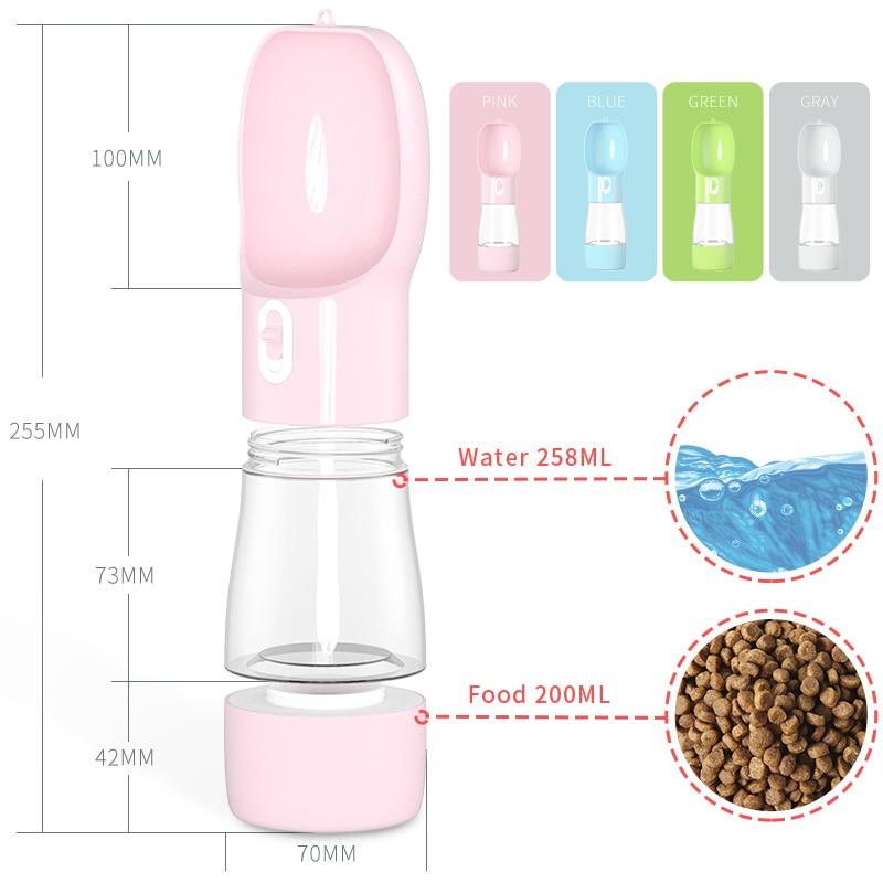 Bottle&Bowl™ | Gourde pour chien - Toutoutrouvaille